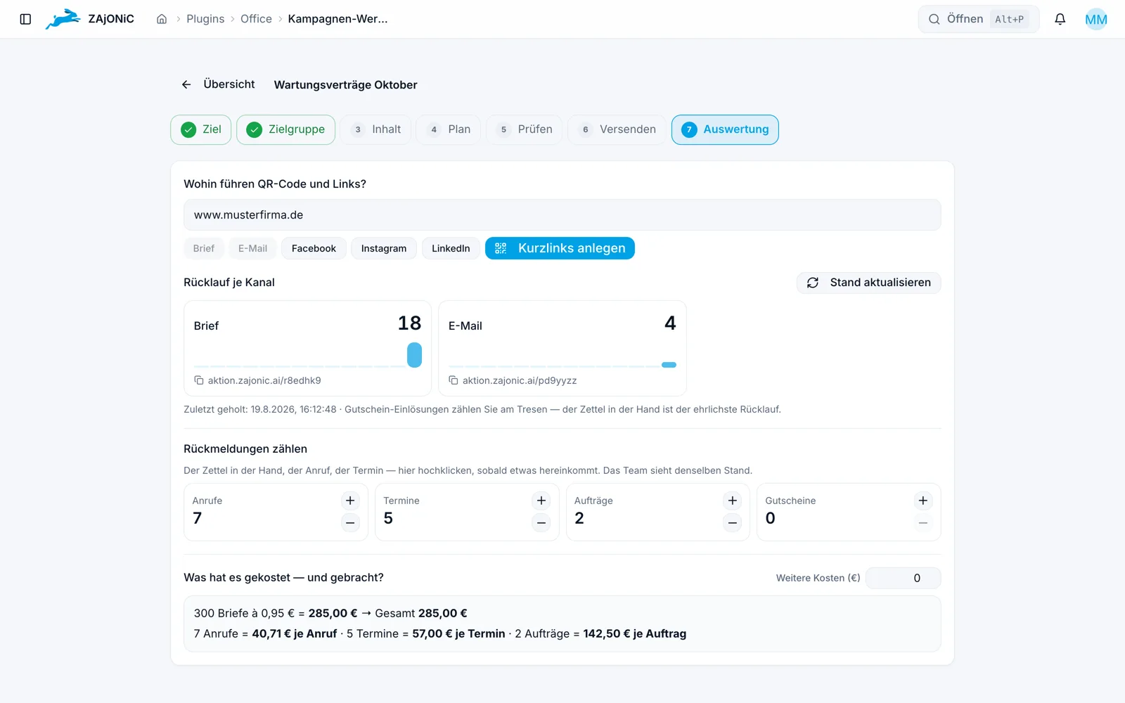 Auswertung einer abgeschlossenen Werbeaktion in ZAjONiC: Kurzlinks je Kanal für Brief und E-Mail, Zähler für Anrufe, Termine, Aufträge und Gutscheine sowie die Rechnung 300 Briefe à 0,95 Euro gleich 285 Euro, davon 142,50 Euro je Auftrag.