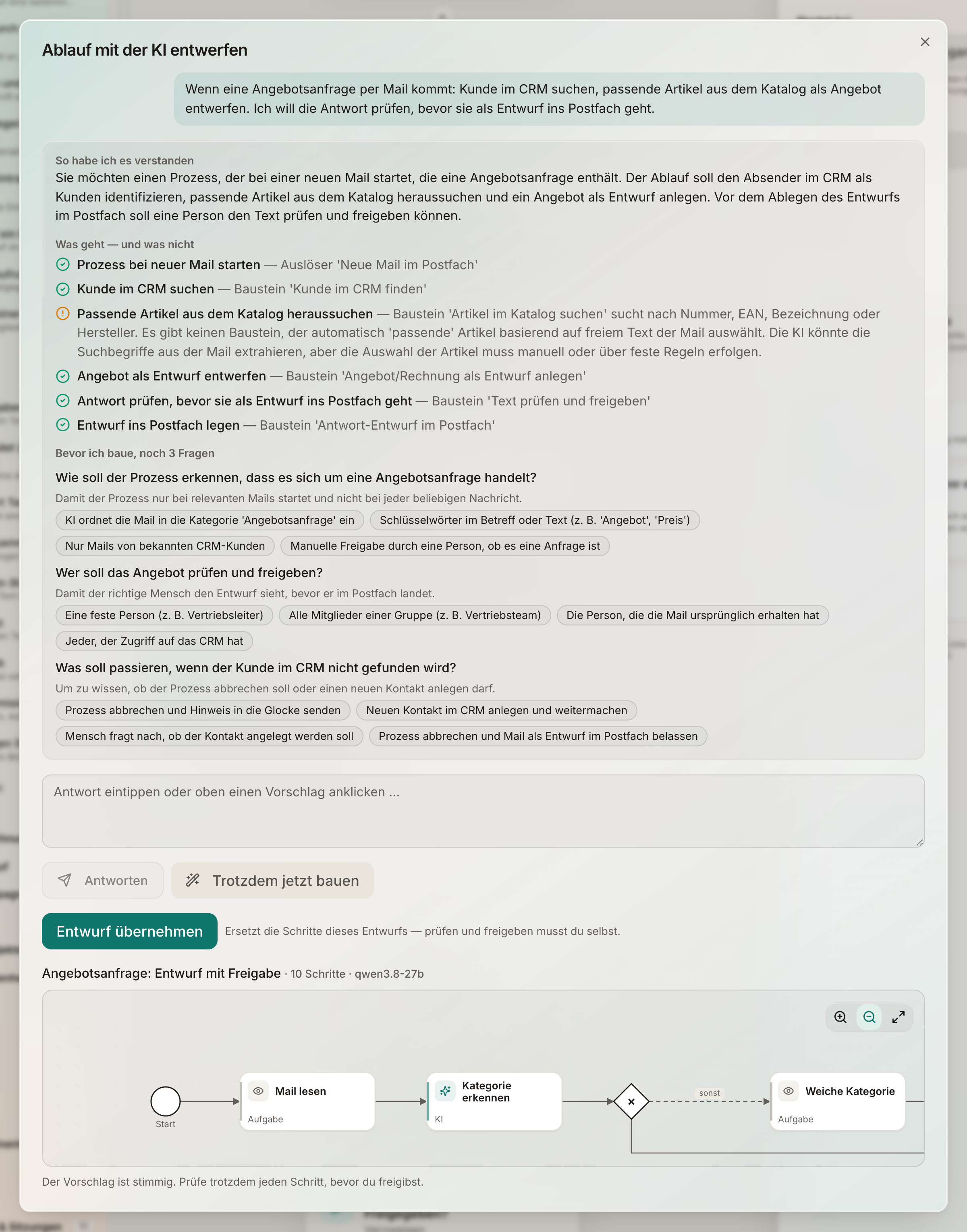 Dialog „Ablauf mit der KI entwerfen": oben die Beschreibung in eigenen Worten, darunter, was die KI verstanden hat, was geht und welche Rückfragen sie stellt.